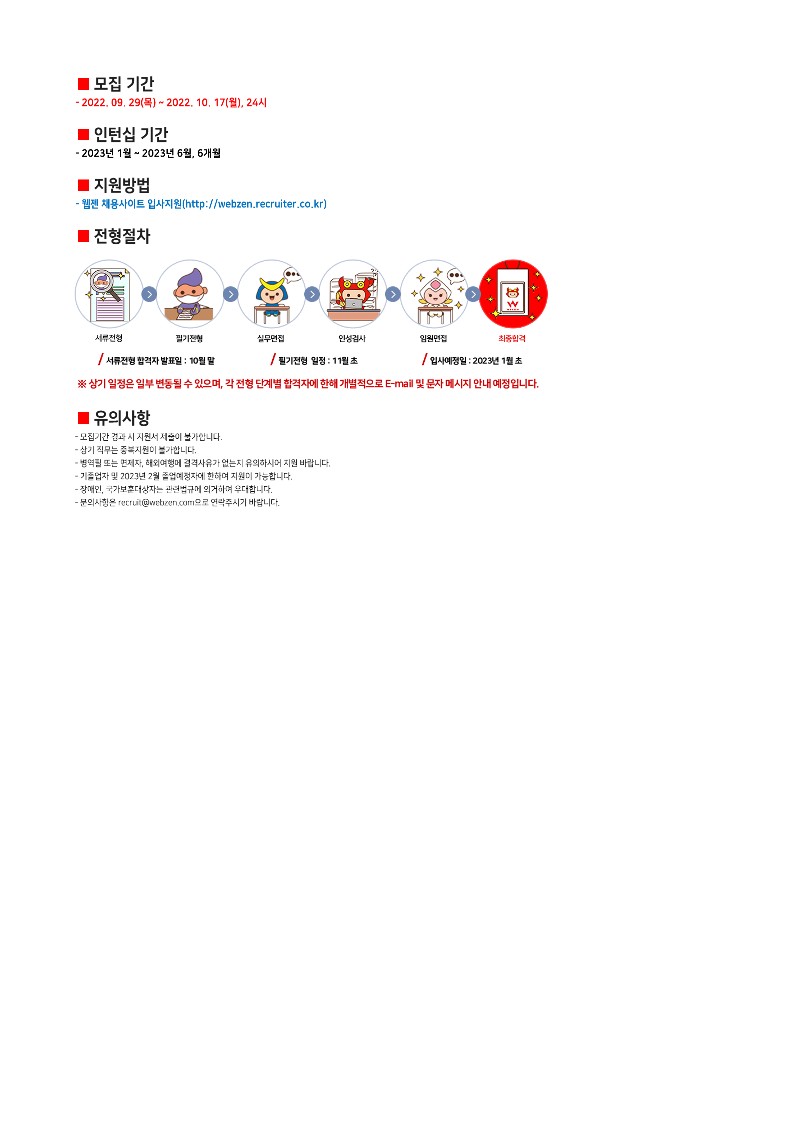 Contents image